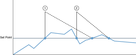 loc_eps_alarms_active.gif