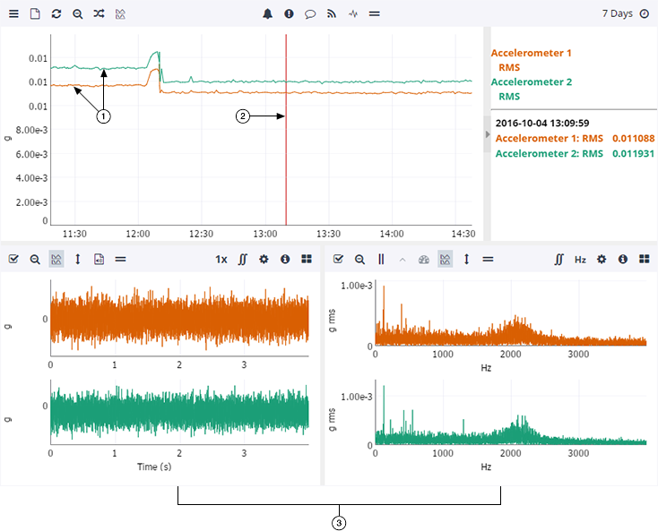 loc_psd_data_relationship.png