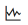 noloc_env_dataviewer.png