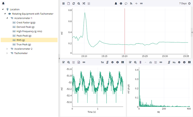 loc_env_overview.png