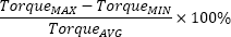 loc_eq_torque_ripple.png