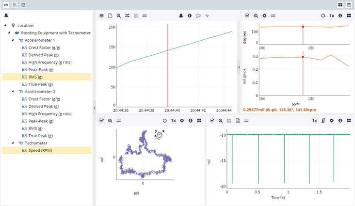 loc_env_stream_overview.png