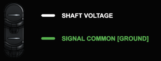 shaft-voltage-TP.png