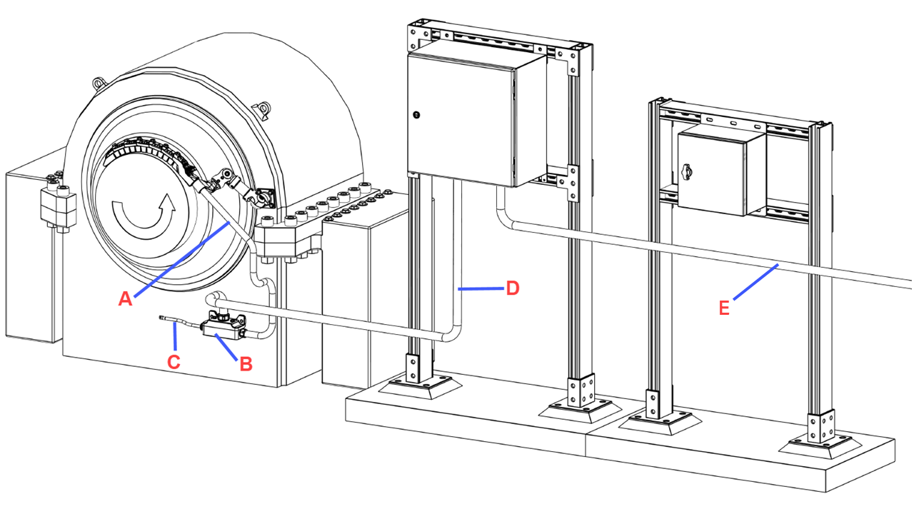 RoutingSIgnalCables-2080.svg