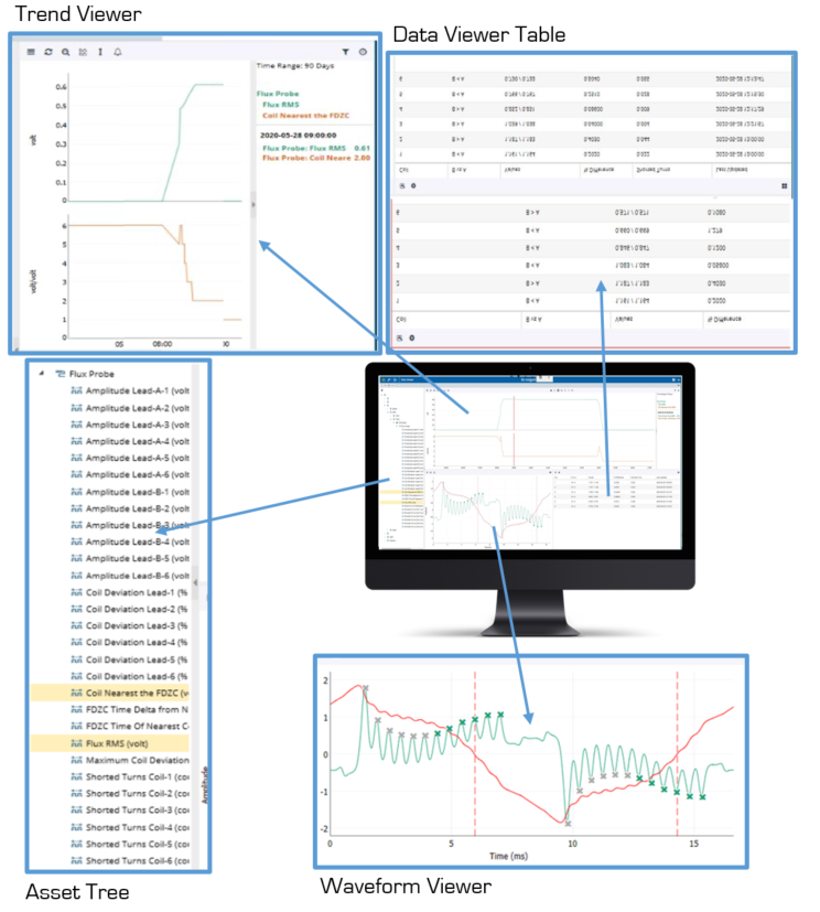 RotorFluxDataViewer-1.png