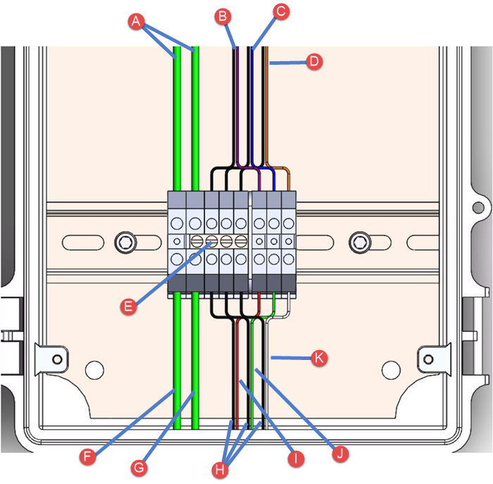 EZDP-2007-RouteTheCables-1-a.png