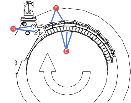 EZDP-2007-SecRopeGuide-3.png
