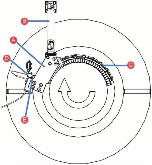 EZDP-2007-OverviewMajorInstallSteps.png