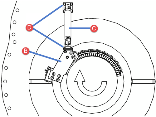 EZDP-2007-SecRopeGuide-2.png