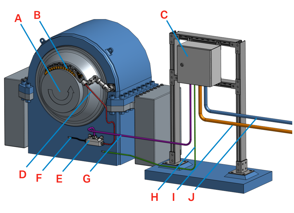 Conduit_Layout.png