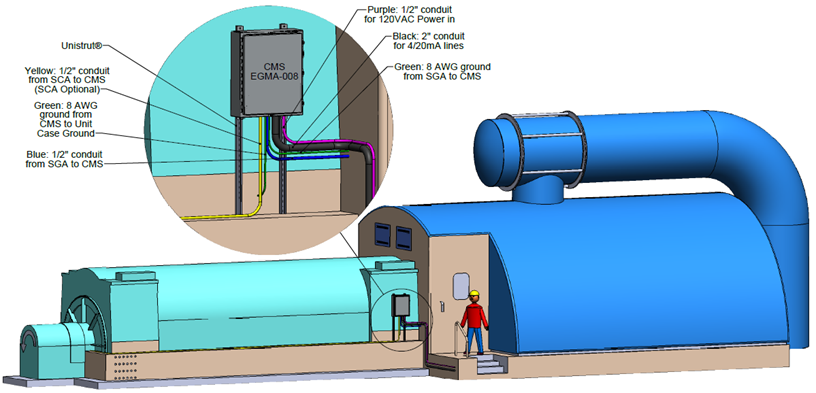 Conduit-Layout-Diagram.png