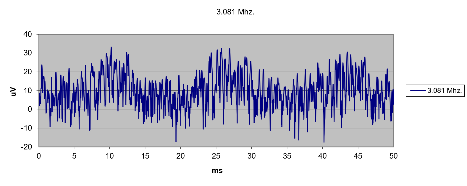 corona-graph-2.png