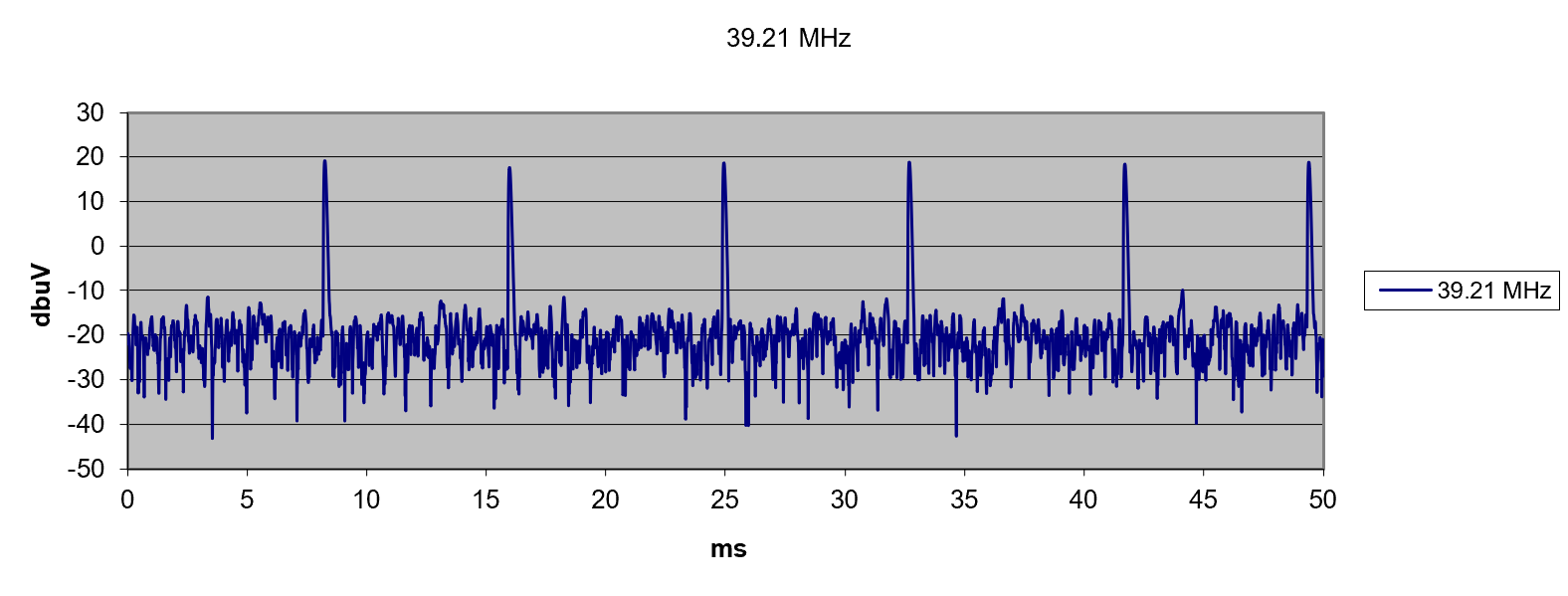 gap-partial-graph-1.png