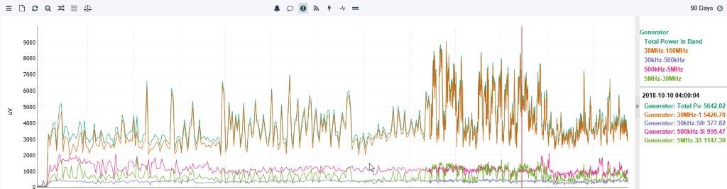 trending-graph-1.png