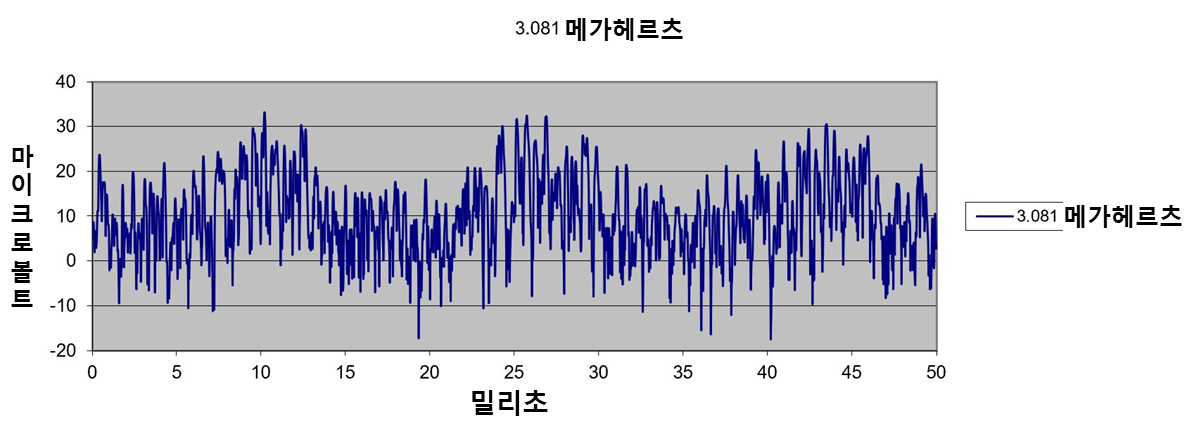 corona-graph-2.png