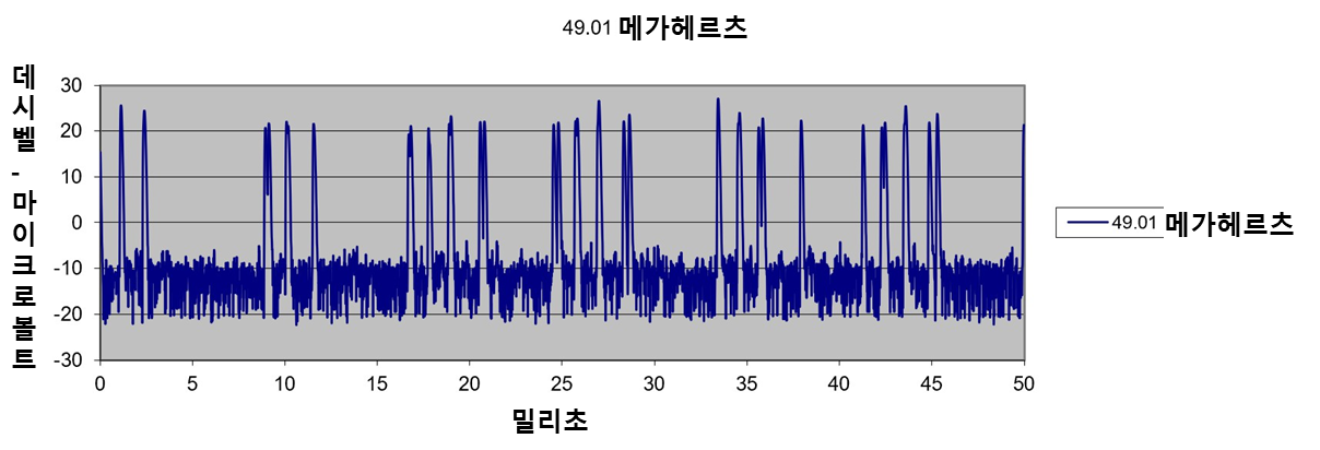 arcing-graph-1.png