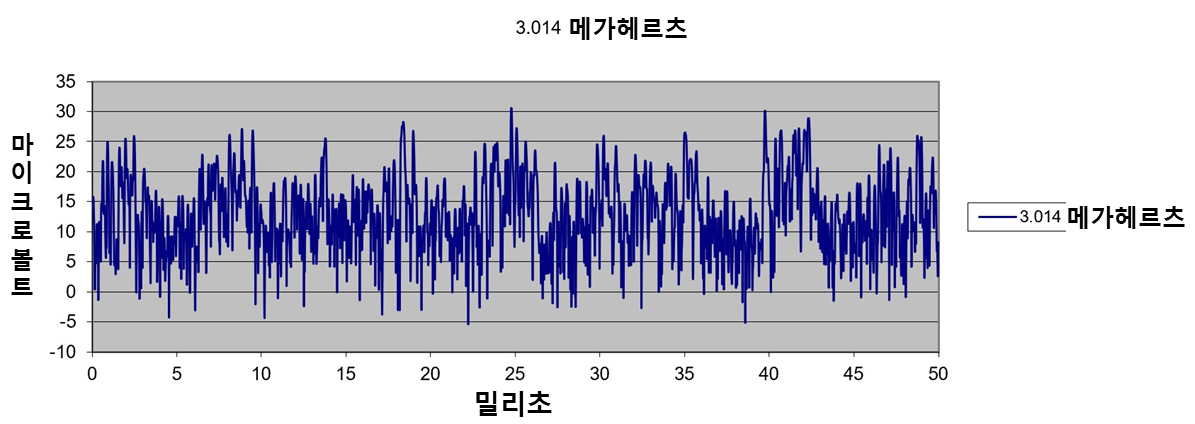 corona-graph-1.png