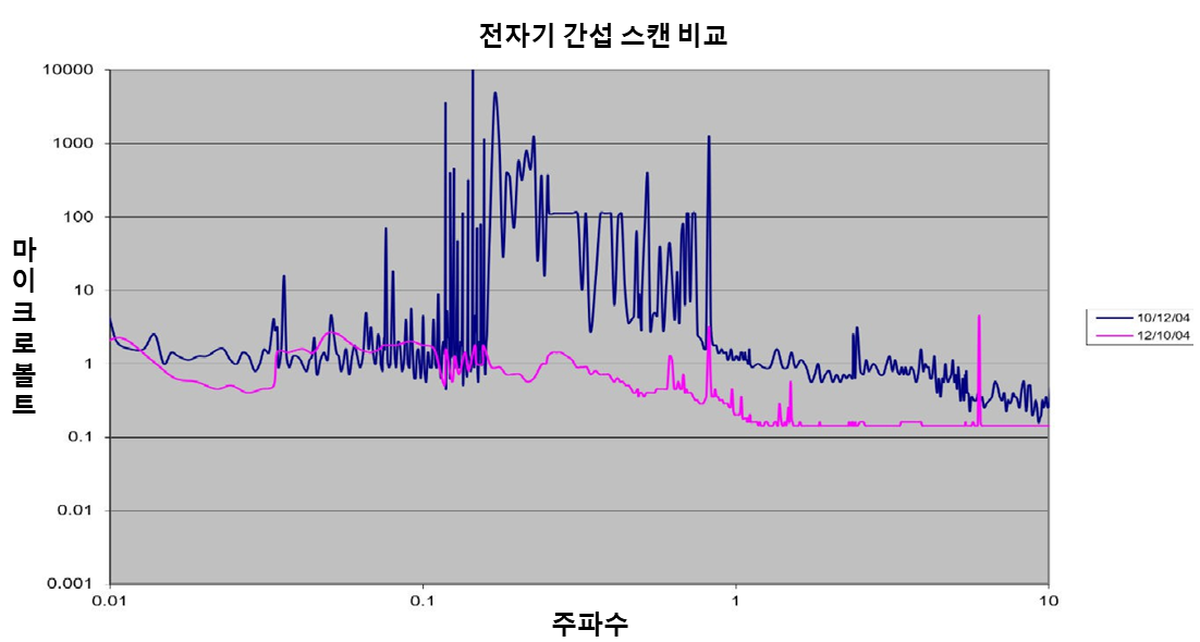 trending-graph-2.png