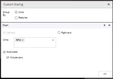 Custom-Trend-Scaling-Configuration.png