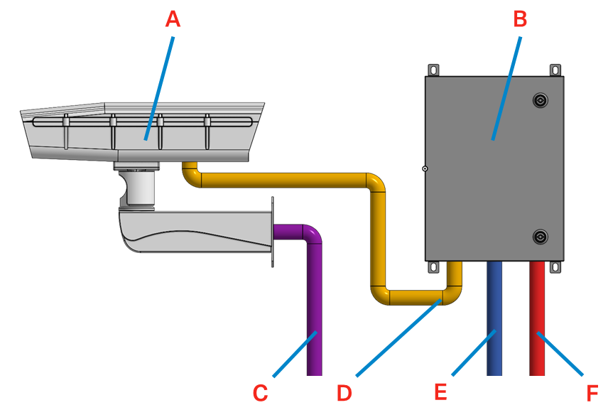 Conduit_Layout.png