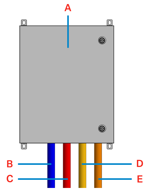 conduit_labeled.png