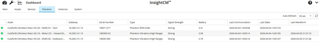 InsightCM Dashboard Viewer – Phantom tab showing communication status, signal strength, battery level, and collection timestamps for each sensor.