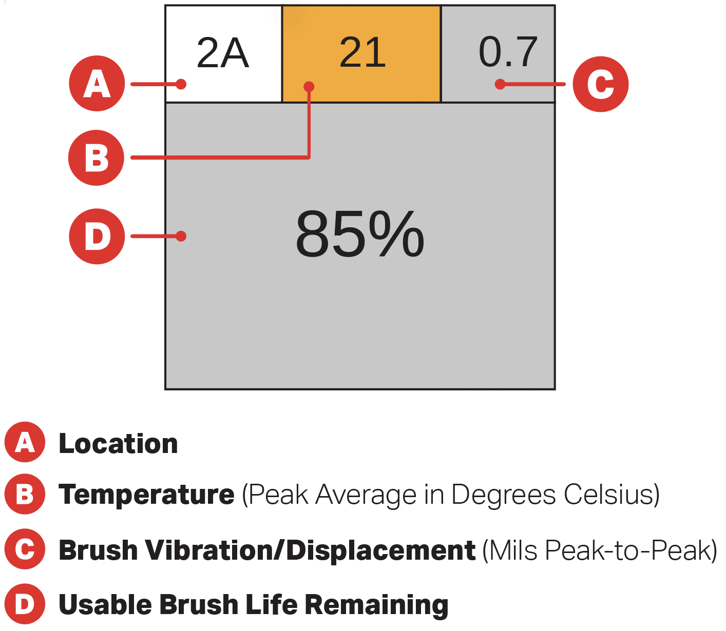 Brush_Data_Icon_3.50.png